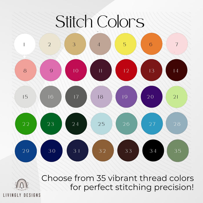 Custom Embroidered Baby Blanket: Personalized Keepsake Gift