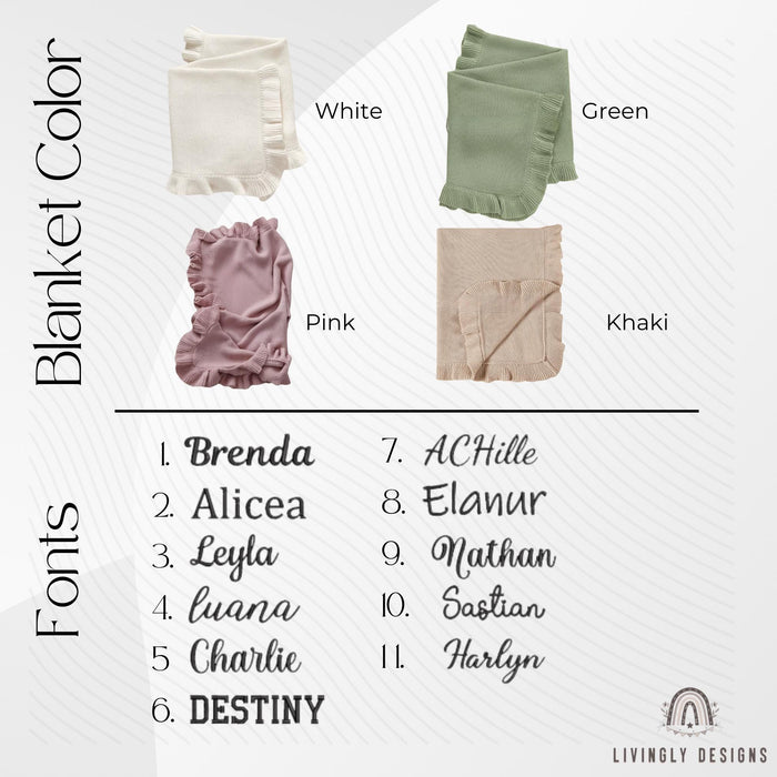 Personalized Embroidered Knit Baby Blanket with Soft Cotton Ruffle Edge
