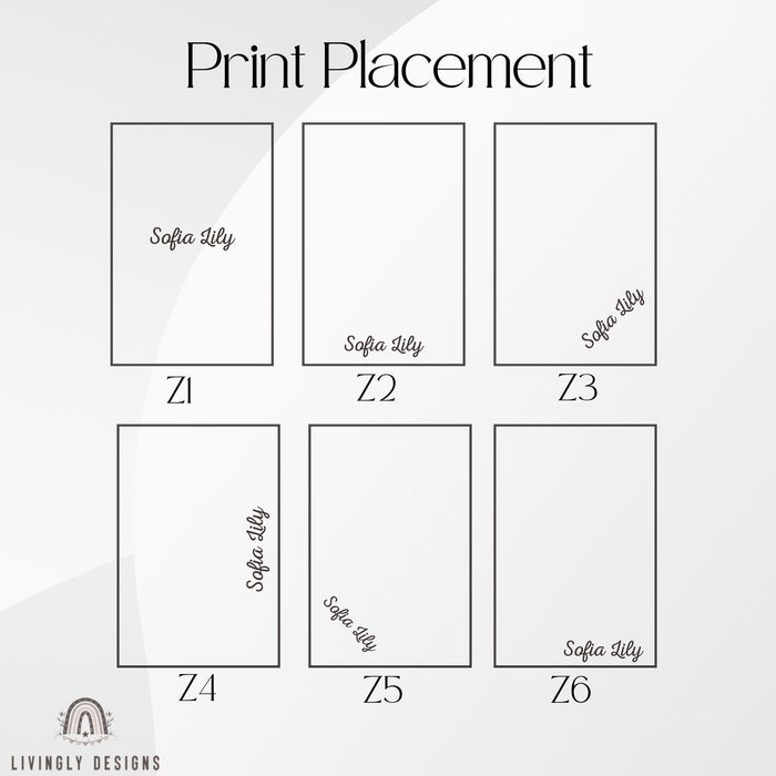 Personalized Embroidered Knit Baby Blanket with Soft Cotton Ruffle Edge