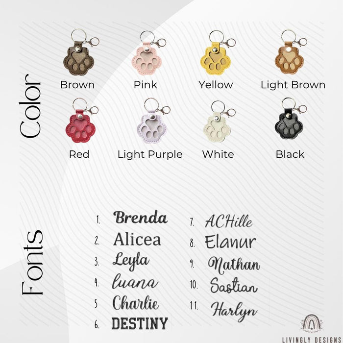 Custom Pet Keepsake Keychain Paw Pendant with Hidden Compartment