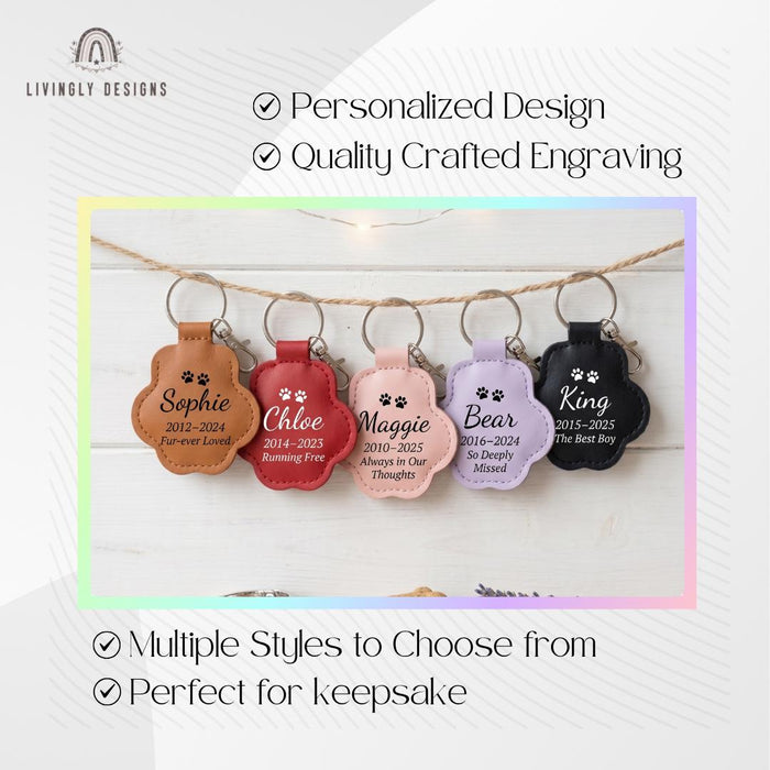 Custom Pet Keepsake Keychain Paw Pendant with Hidden Compartment