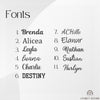 Font chart