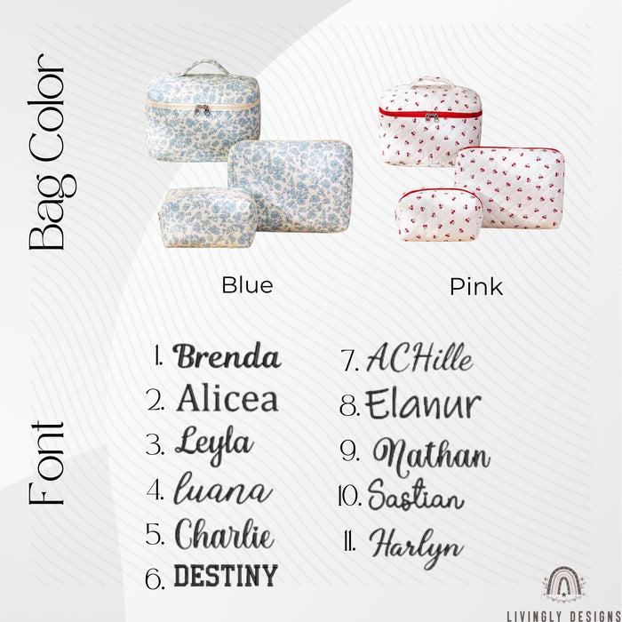 Font chart and color chart